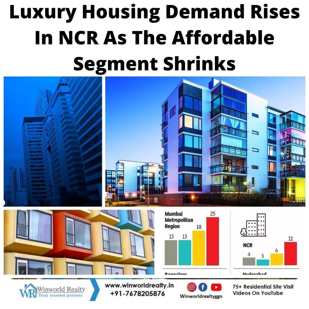 Luxury housing in NCR