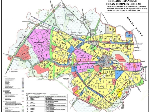 Know All About Gurgaon Master Plan 2031