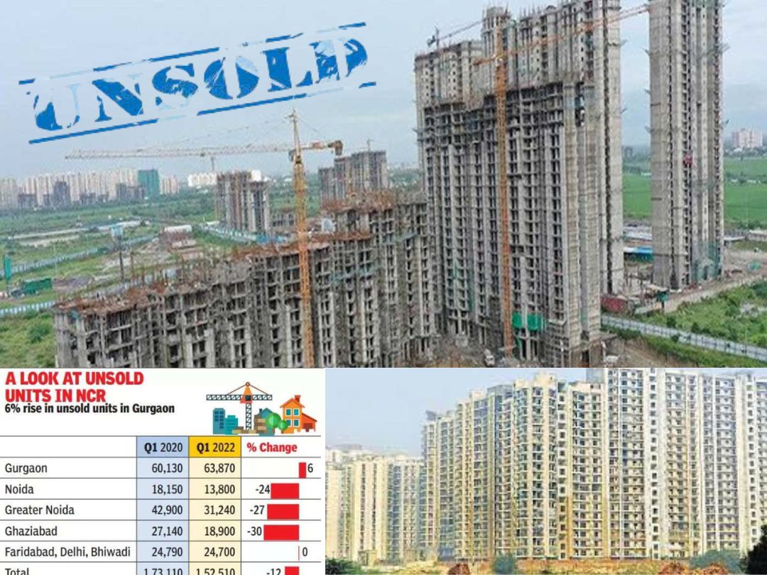 Greater Noida And Noida See A Reduction In Unsold Housing Stocks, While Gurugram Sees A Rise
