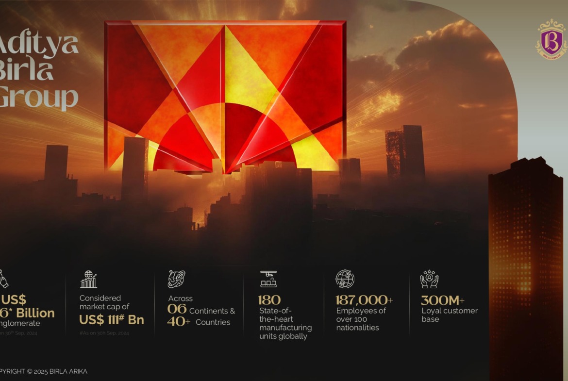 Birla Arika project presentation page